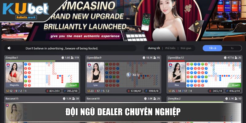 Đội ngũ Dealer chuyên nghiệp